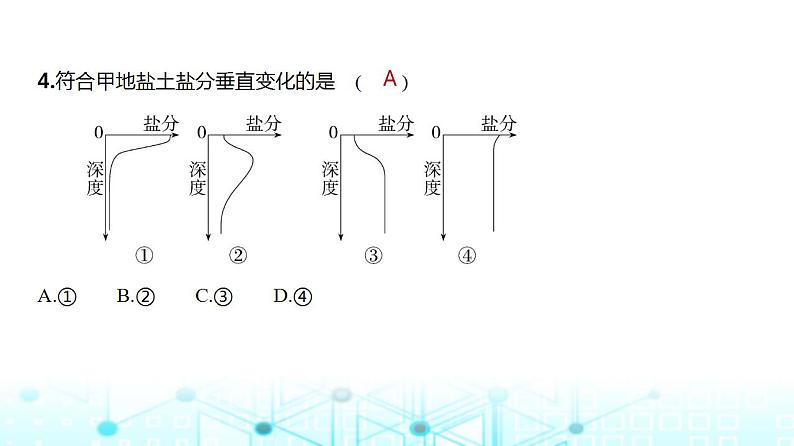 广东版高考地理一轮复习专题六自然环境的整体性与差异性习题课件07