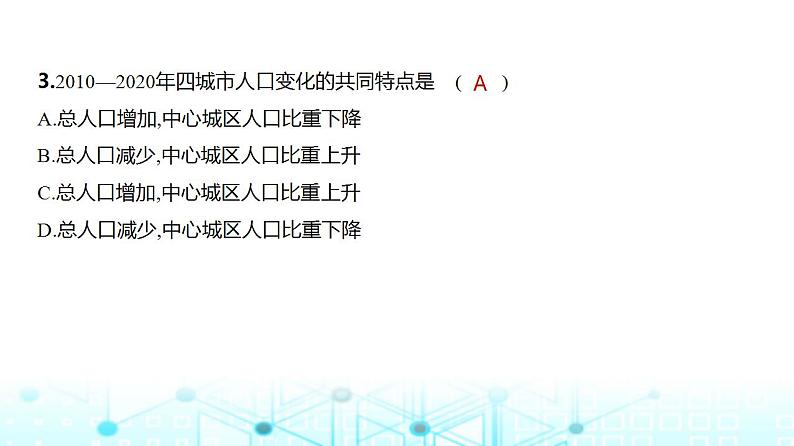 广东版高考地理一轮复习专题七人口与地理环境习题课件第6页