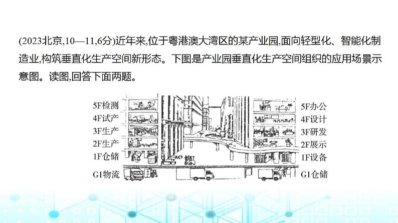 广东版高考地理一轮复习专题九产业区位因素第二讲习题课件第5页