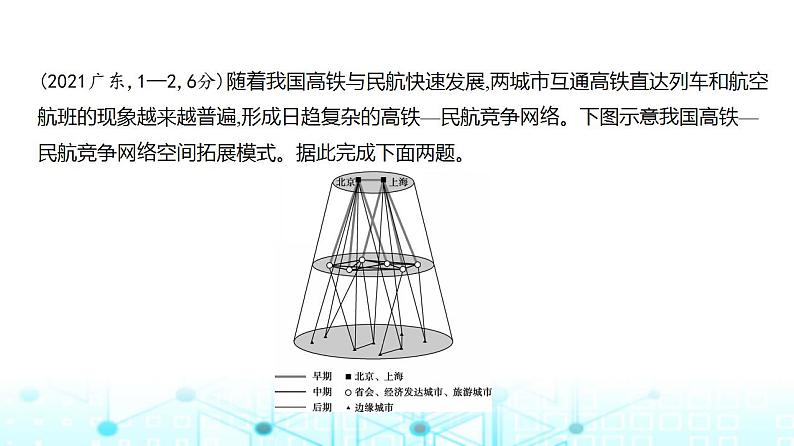 广东版高考地理一轮复习专题一0交通运输布局与区域发展习题课件第5页