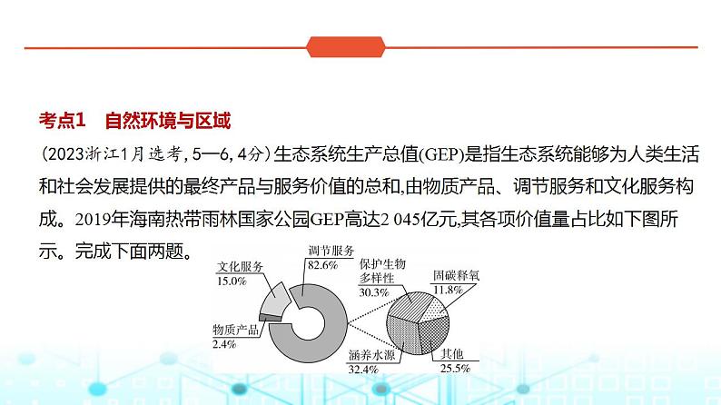 广东版高考地理一轮复习专题一0二地理环境与区域发展习题课件第2页