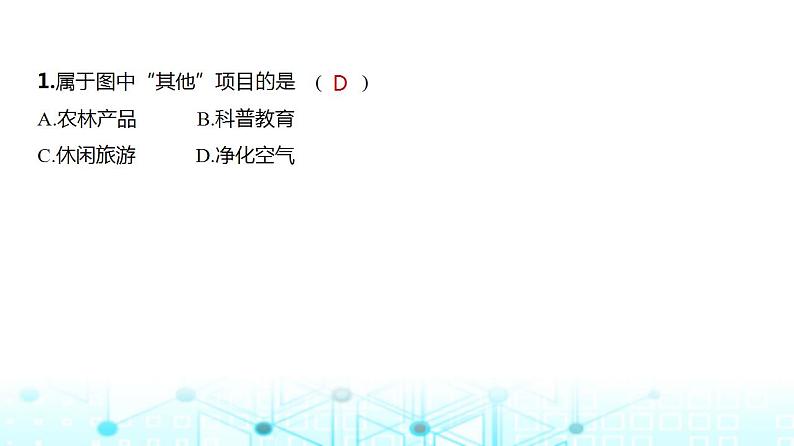 广东版高考地理一轮复习专题一0二地理环境与区域发展习题课件第3页