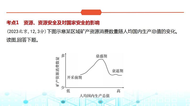 广东版高考地理一轮复习专题一0六资源与国家安全习题课件第2页