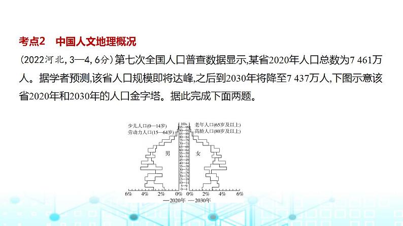 广东版高考地理一轮复习专题一0九中国地理习题课件第6页