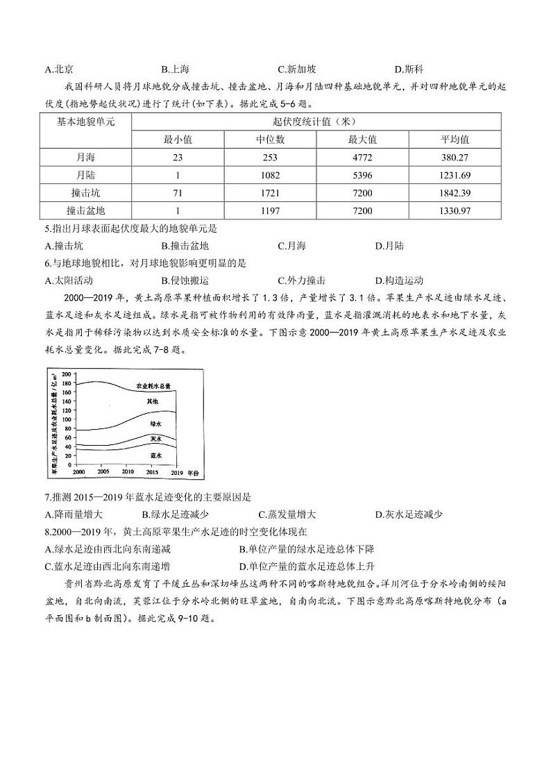 2023届广东省茂名市高考二模地理试题含答案第2页