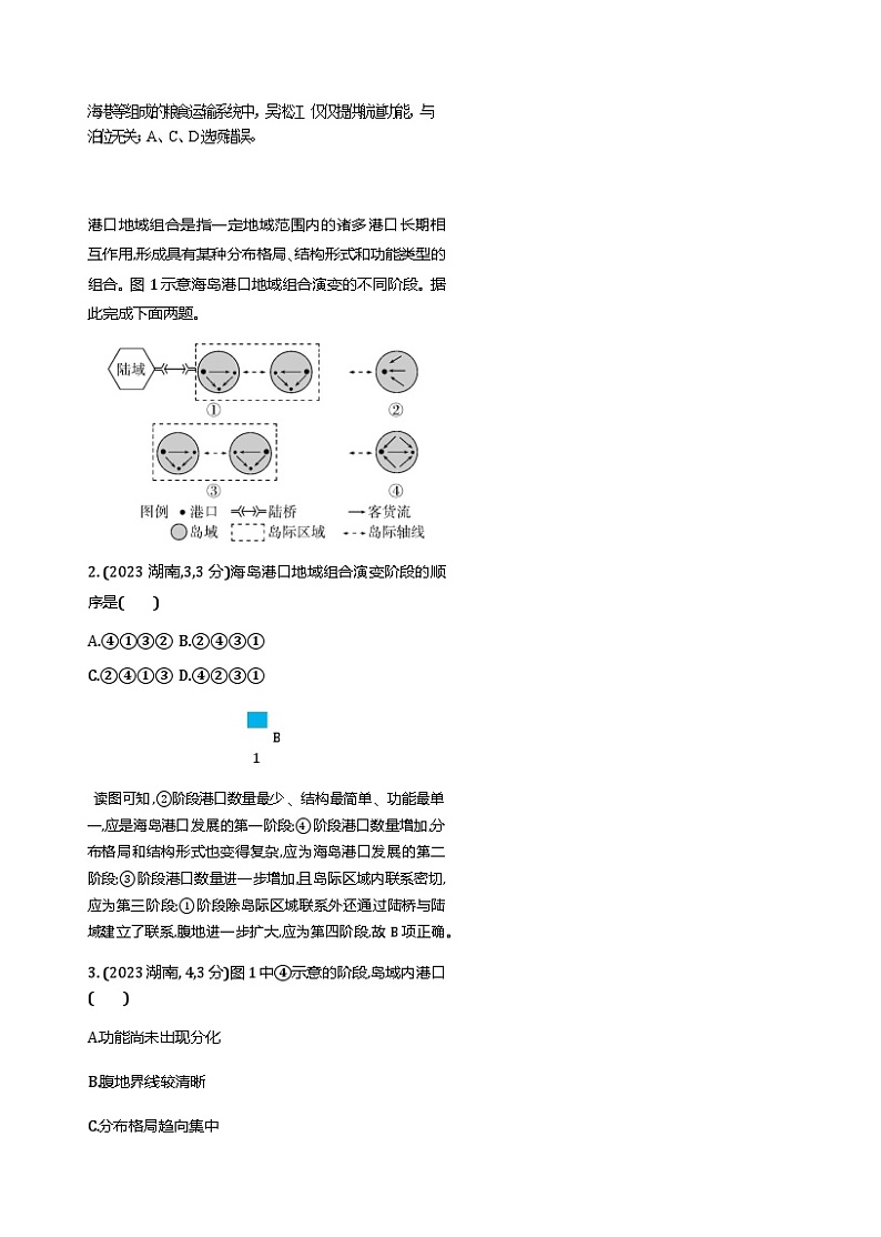 高考地理复习考点专题10交通运输与区域发展练习含答案02