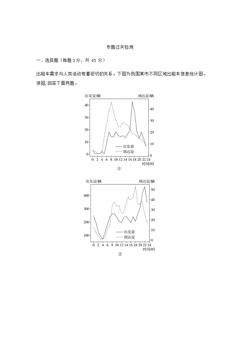 高考地理一轮复习专题八过关检测练含答案第1页