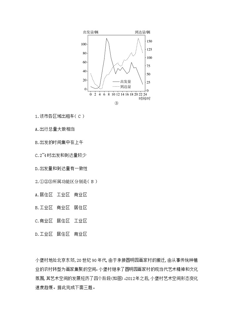 高考地理一轮复习专题八过关检测练含答案第2页