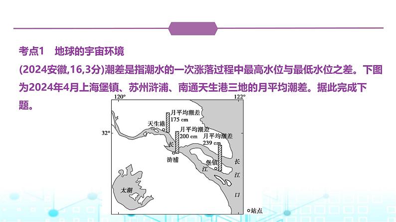 天津版高考地理一轮复习专题二宇宙中的地球练习课件第2页