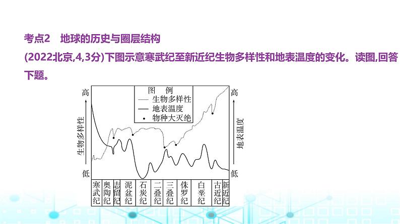 天津版高考地理一轮复习专题二宇宙中的地球练习课件第8页