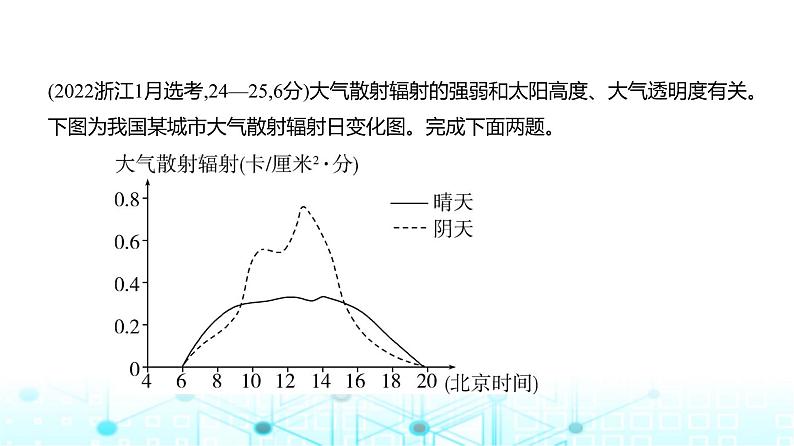 天津版高考地理一轮复习专题三地球上的大气练习课件05