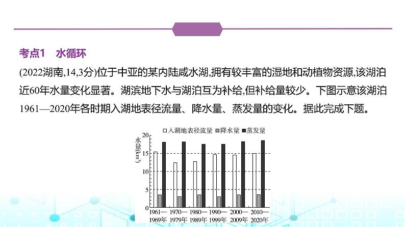 天津版高考地理一轮复习专题四地球上的水练习课件02