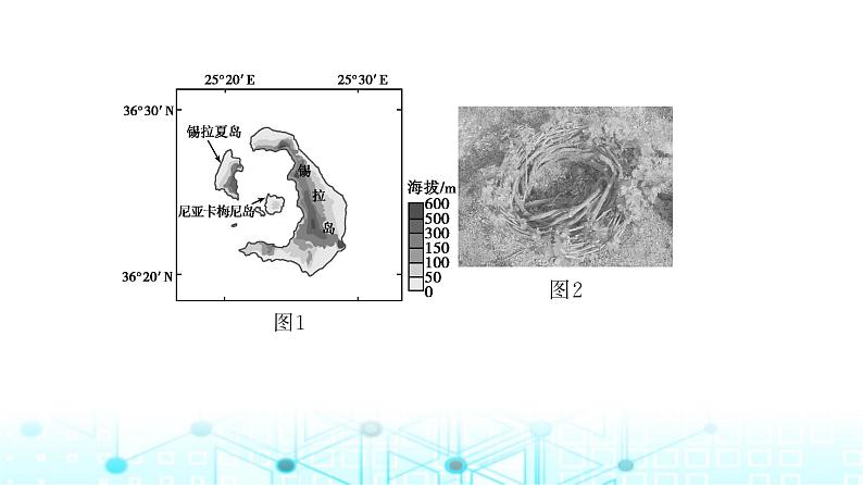 天津版高考地理一轮复习专题六自然环境的整体性与差异性练习课件03