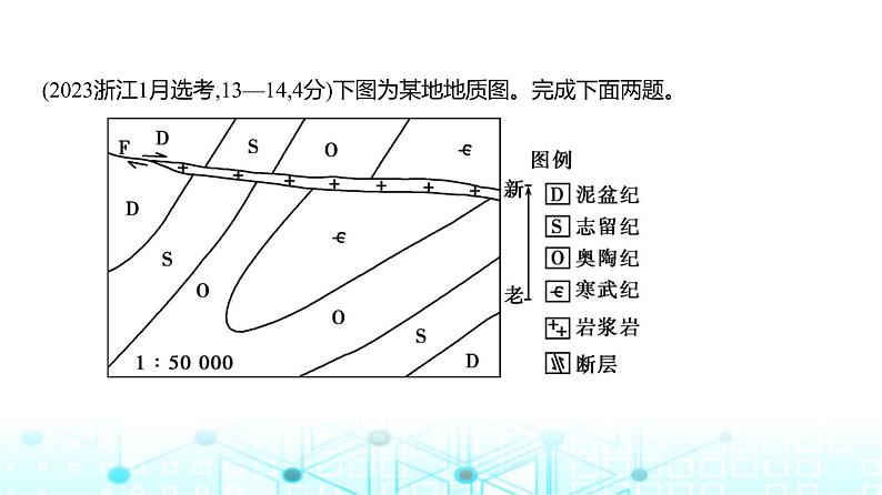 天津版高考地理一轮复习专题七人口与地理环境练习课件05