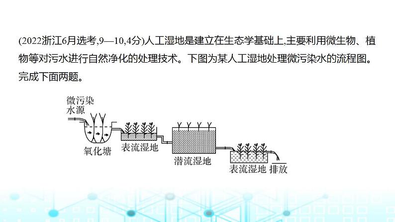 天津版高考地理一轮复习专题一0一人类与地理环境的协调发展练习课件第6页