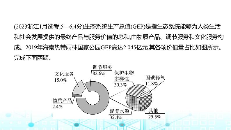 天津版高考地理一轮复习专题一0二地理环境与区域发展练习课件06