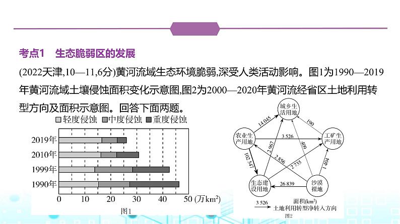 天津版高考地理一轮复习专题一0三不同类型区域的发展练习课件02