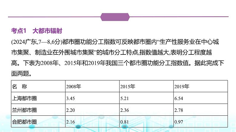 天津版高考地理一轮复习专题一0四区域协调与区际合作练习课件02