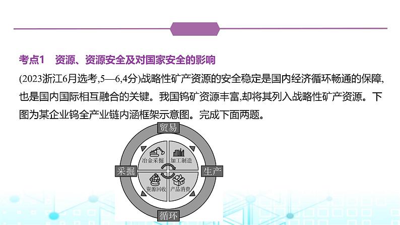 天津版高考地理一轮复习专题一0五资源与国家安全练习课件02