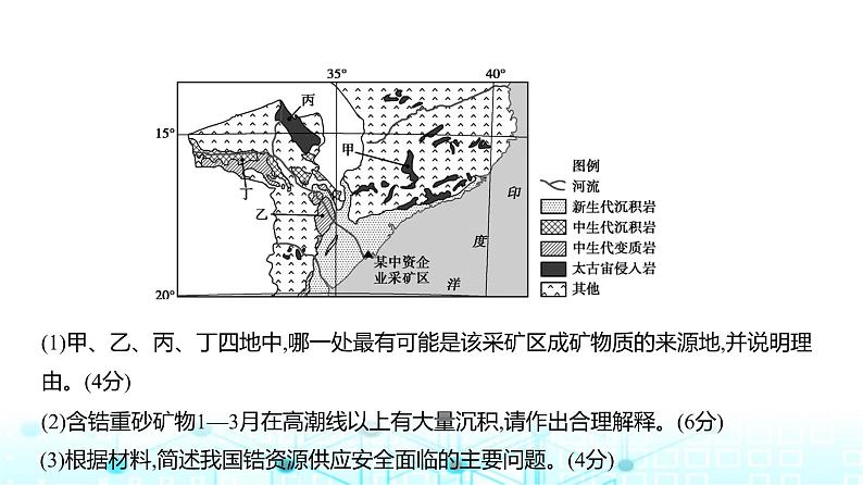 天津版高考地理一轮复习专题一0五资源与国家安全练习课件06