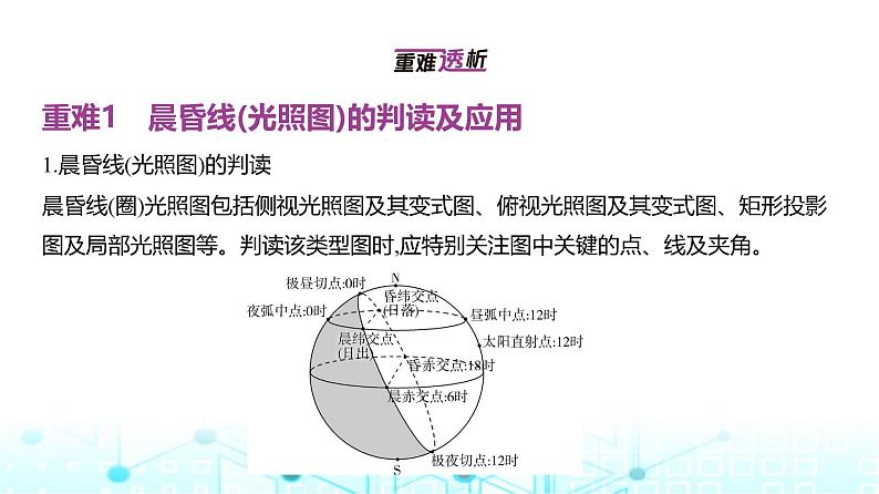 天津版高考地理一轮复习专题二宇宙中的地球讲解课件第2页