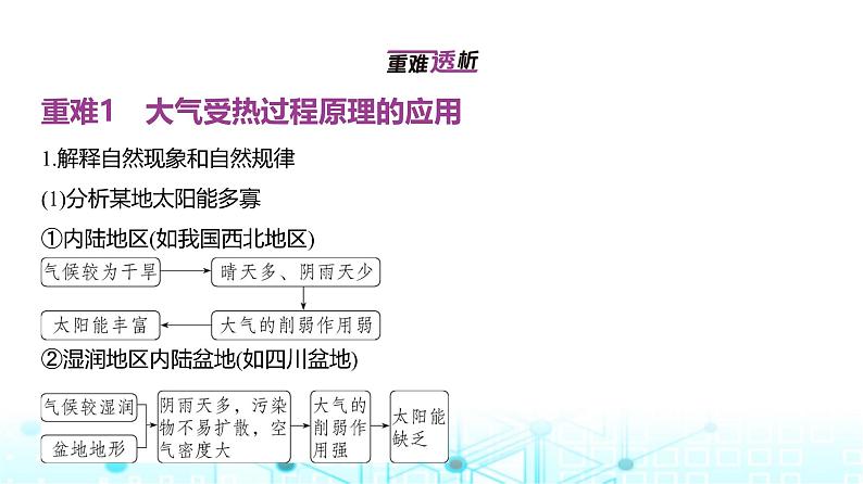 天津版高考地理一轮复习专题三地球上的大气讲解课件第2页