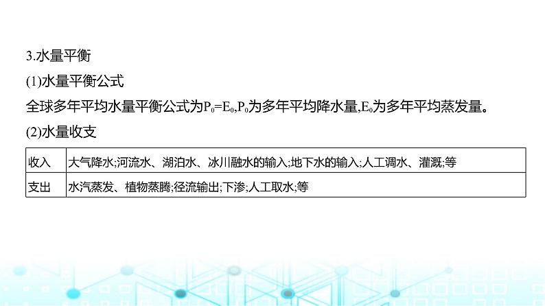 天津版高考地理一轮复习专题四地球上的水 讲解课件04