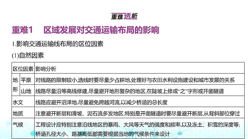 天津版高考地理一轮复习专题一0交通运输布局与区域发展讲解课件第2页