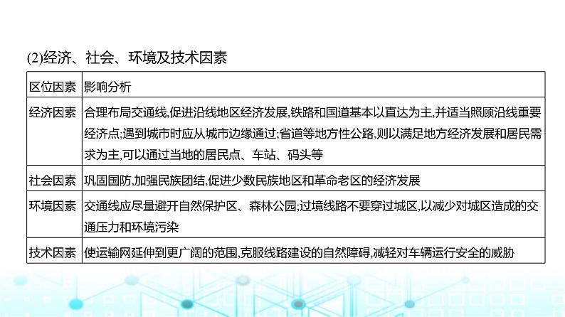 天津版高考地理一轮复习专题一0交通运输布局与区域发展讲解课件第3页