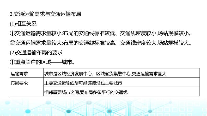 天津版高考地理一轮复习专题一0交通运输布局与区域发展讲解课件第4页