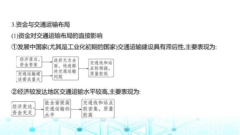 天津版高考地理一轮复习专题一0交通运输布局与区域发展讲解课件第6页