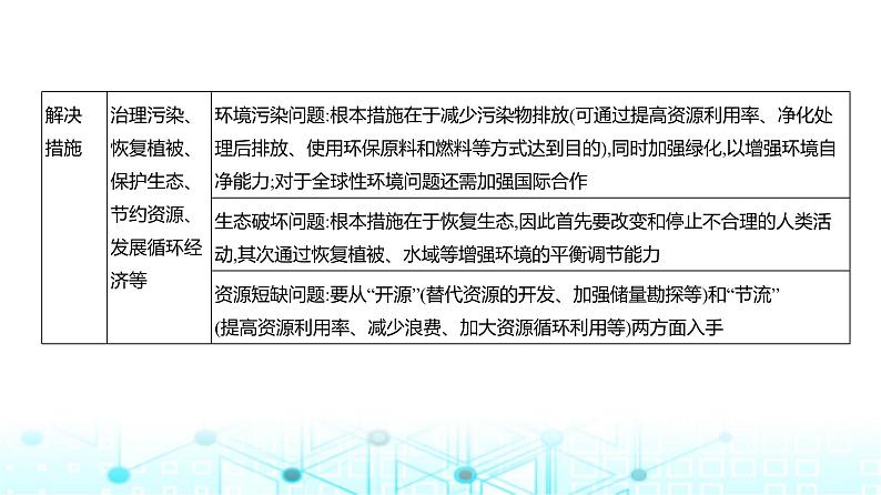 天津版高考地理一轮复习专题一0一人类与地理环境的协调发展讲解课件第5页