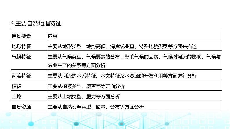 天津版高考地理一轮复习专题一0二地理环境与区域发展讲解课件03