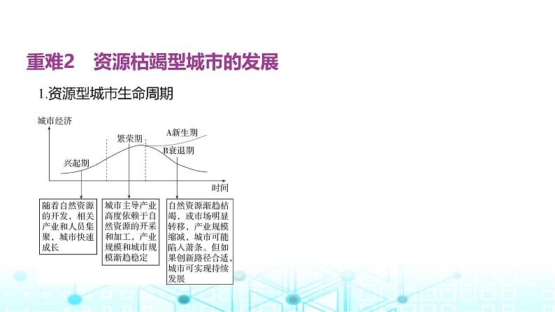 天津版高考地理一轮复习专题一0三不同类型区域的发展讲解课件第5页