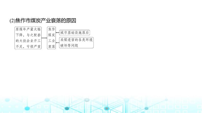 天津版高考地理一轮复习专题一0三不同类型区域的发展讲解课件第7页