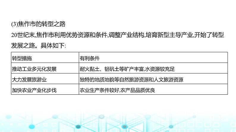 天津版高考地理一轮复习专题一0三不同类型区域的发展讲解课件第8页