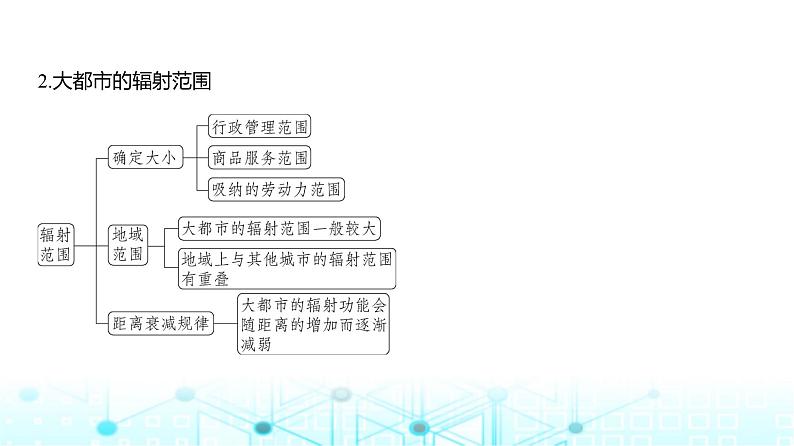 天津版高考地理一轮复习专题一0四区域协调与区际合作讲解课件03