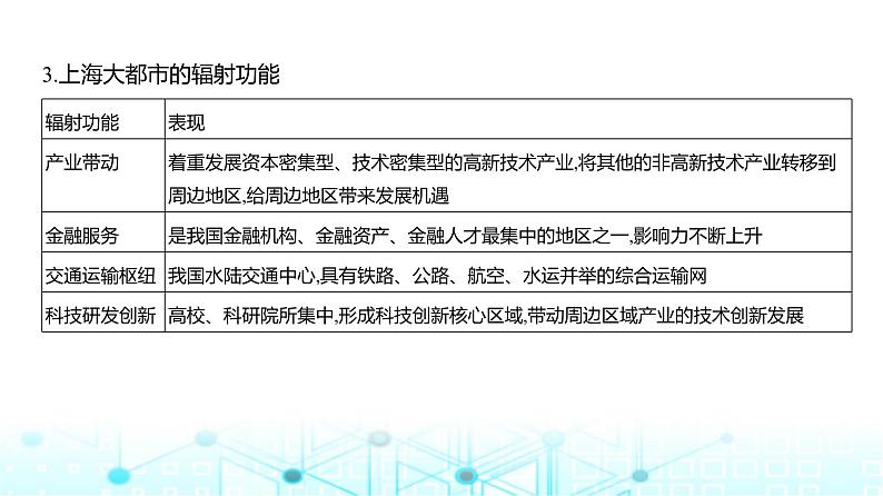 天津版高考地理一轮复习专题一0四区域协调与区际合作讲解课件04