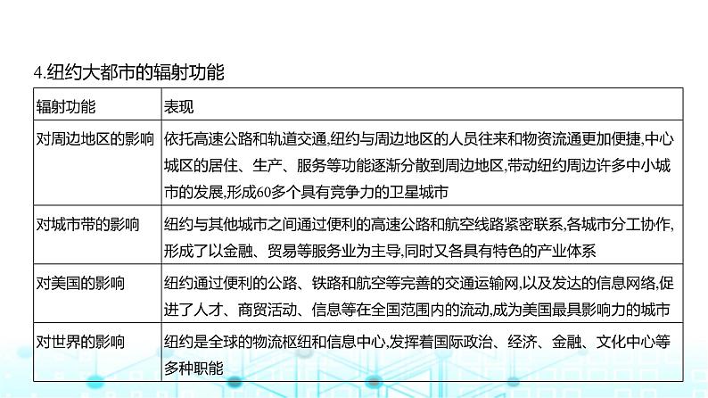 天津版高考地理一轮复习专题一0四区域协调与区际合作讲解课件06