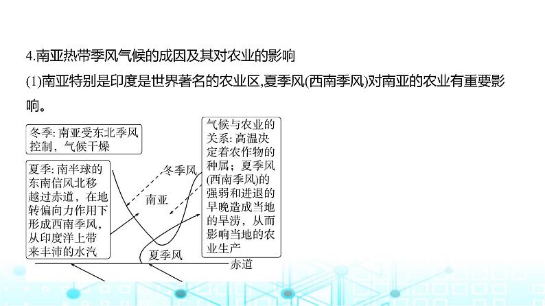 天津版高考地理一轮复习专题一0七区域地理讲解课件第5页