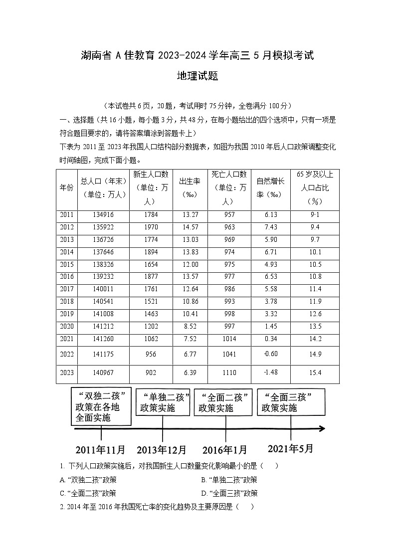 [地理]湖南省A佳教育2023-2024学年高三下学期5月模拟考试试题(解析版)01