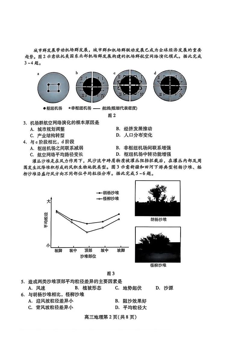 山东省潍坊市2025届高三开学调研监测考试 地理第2页
