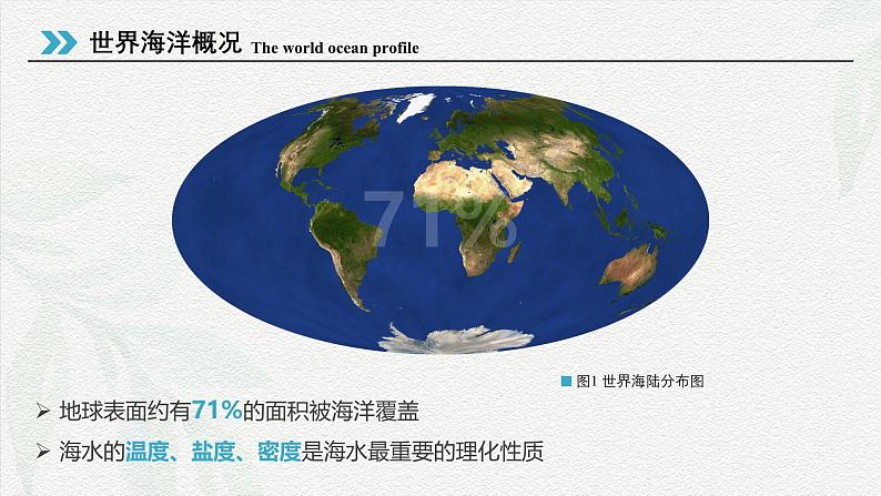 3.2海水的性质课件2024-2025学年高一地理人教版（2019）必修第一册第3页