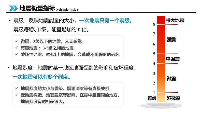 6.2地质灾害课件2024-2025学年高一地理人教版（2019）必修第一册第8页