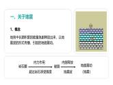 6.2地质灾害课件2024-2025学年人教版高中地理（2019）必修一