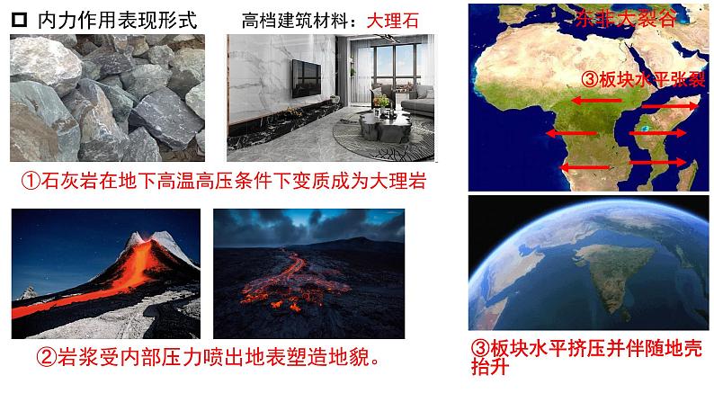 第四章地表形态的塑造全章课件2024-2025学年高一地理人教版必修107