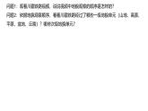 第四章第二节《地貌的观察》课件2024—2025学年第一学期 人教版 必修一