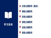 2024届高考地理一轮复习 课件 趣味自然地理之土壤篇