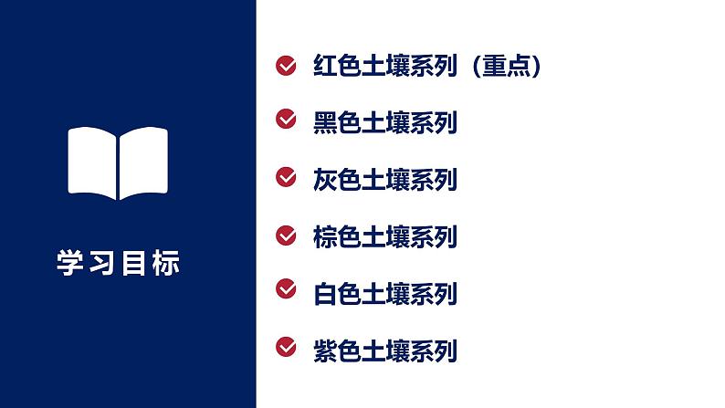 2024届高考地理一轮复习 课件 趣味自然地理之土壤篇第3页