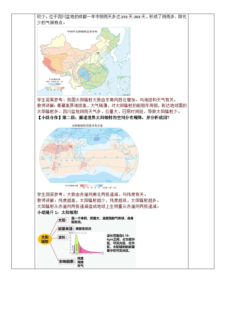 1.2太阳对地球的影响（教学设计）-高一地理同步高效课堂（人教版2019必修一）第3页